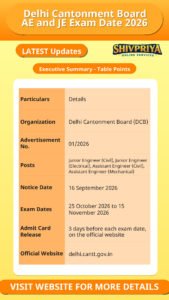 Delhi Cantonment Board AE and JE Exam Date 2026