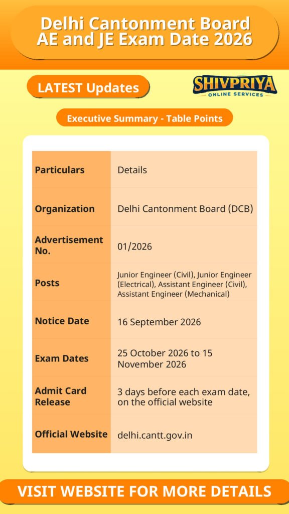 Delhi Cantonment Board AE and JE Exam Date 2026
