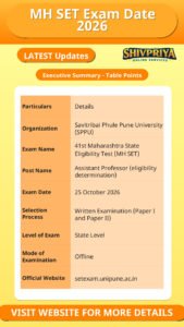 MH SET Exam Date 2026