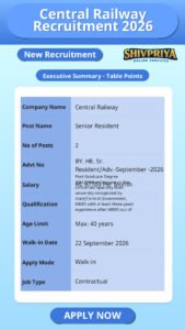 Central Railway Recruitment 2026