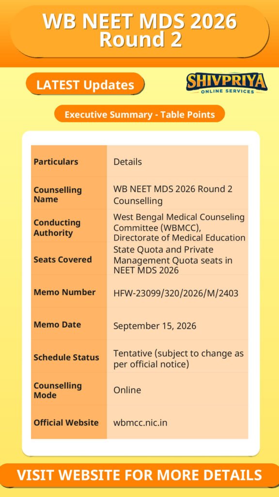 WB NEET MDS 2026 Round 2