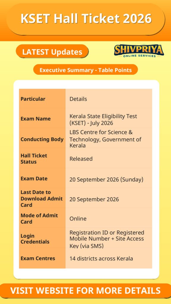 KSET Hall Ticket 2026