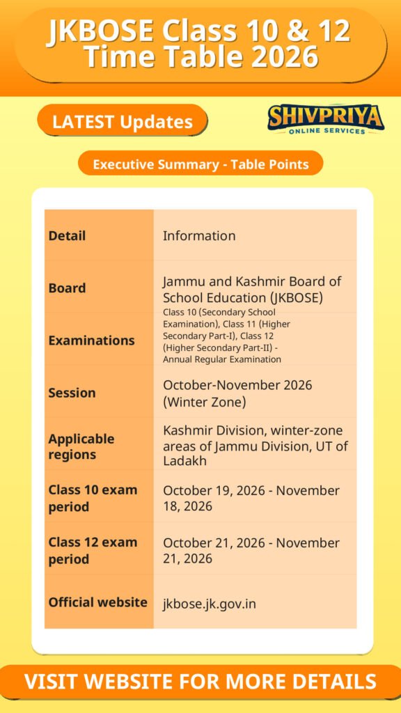JKBOSE Class 10 & 12 Time Table 2026