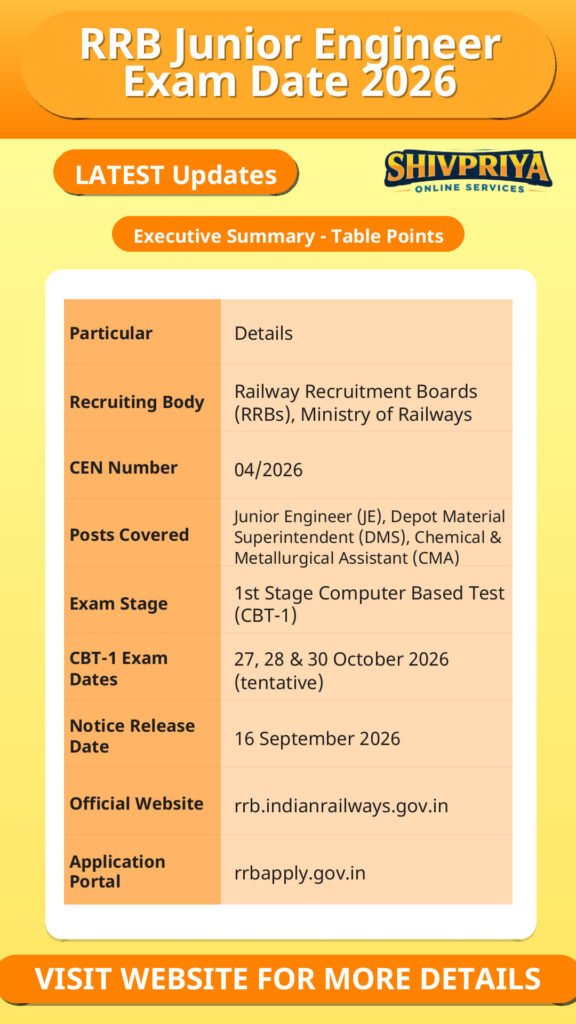 RRB Junior Engineer Exam Date 2026