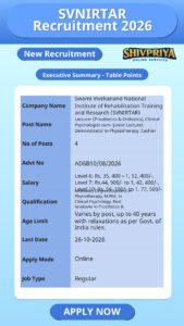 SVNIRTAR Recruitment 2026