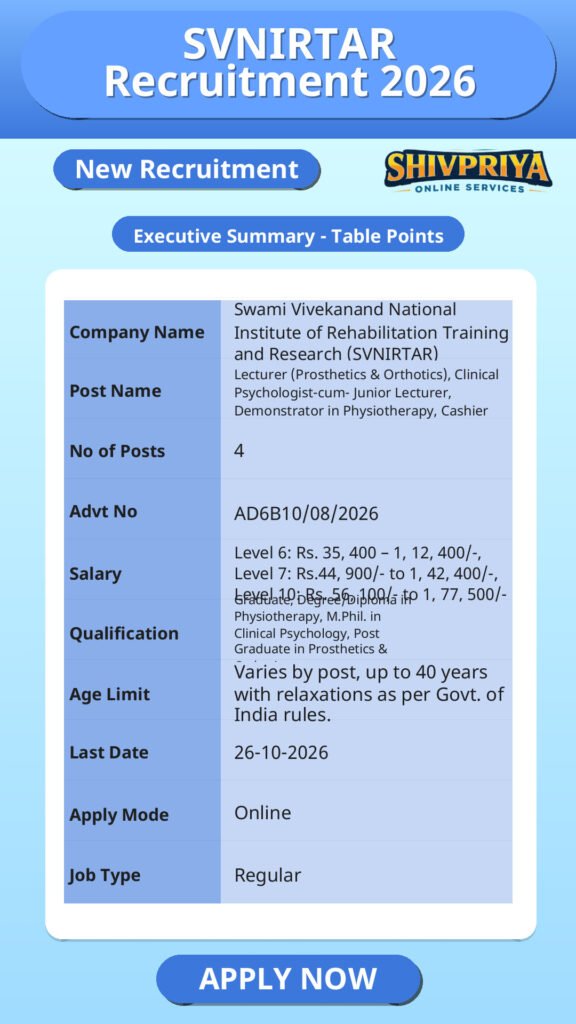 SVNIRTAR Recruitment 2026