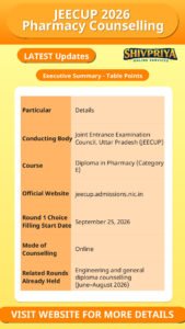 JEECUP 2026 Pharmacy Counselling