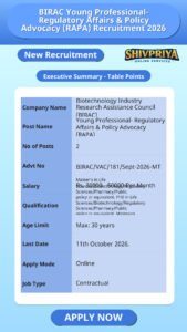 BIRAC Young Professional- Regulatory Affairs & Policy Advocacy (RAPA) Recruitment 2026