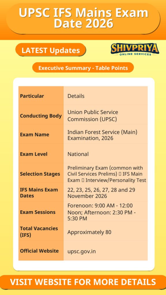 UPSC IFS Mains Exam Date 2026