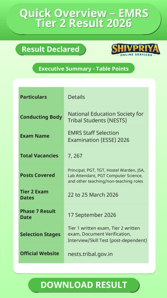 Quick Overview – EMRS Tier 2 Result 2026