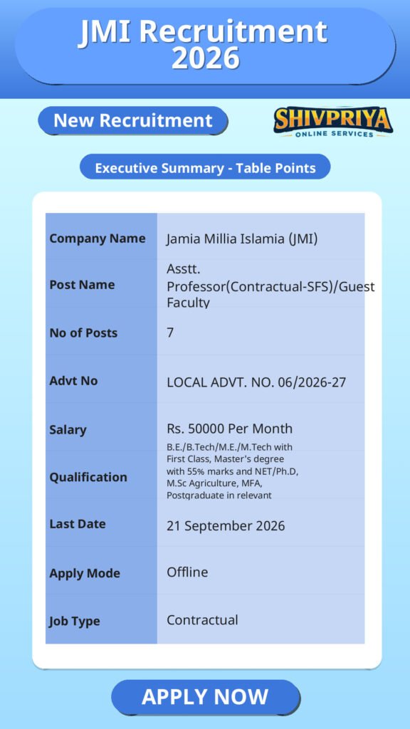 JMI Recruitment 2026
