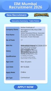 IIM Mumbai Recruitment 2026