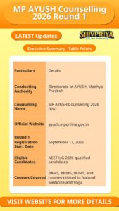 MP AYUSH Counselling 2026 Round 1