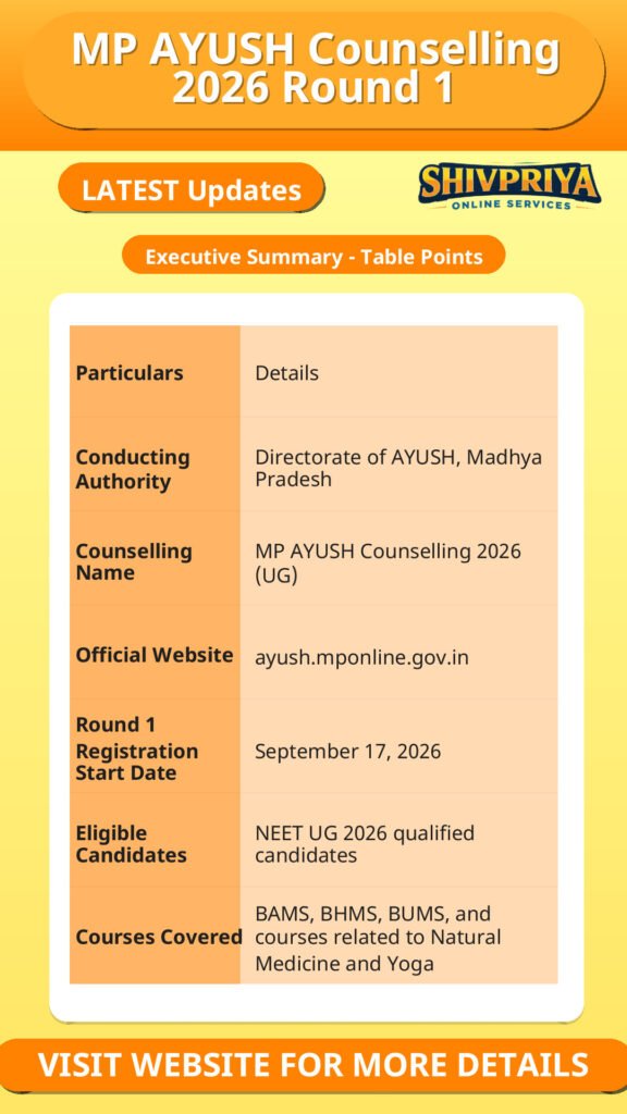 MP AYUSH Counselling 2026 Round 1