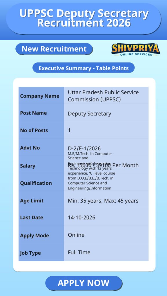 UPPSC Deputy Secretary Recruitment 2026