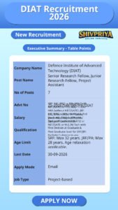 DIAT Recruitment 2026