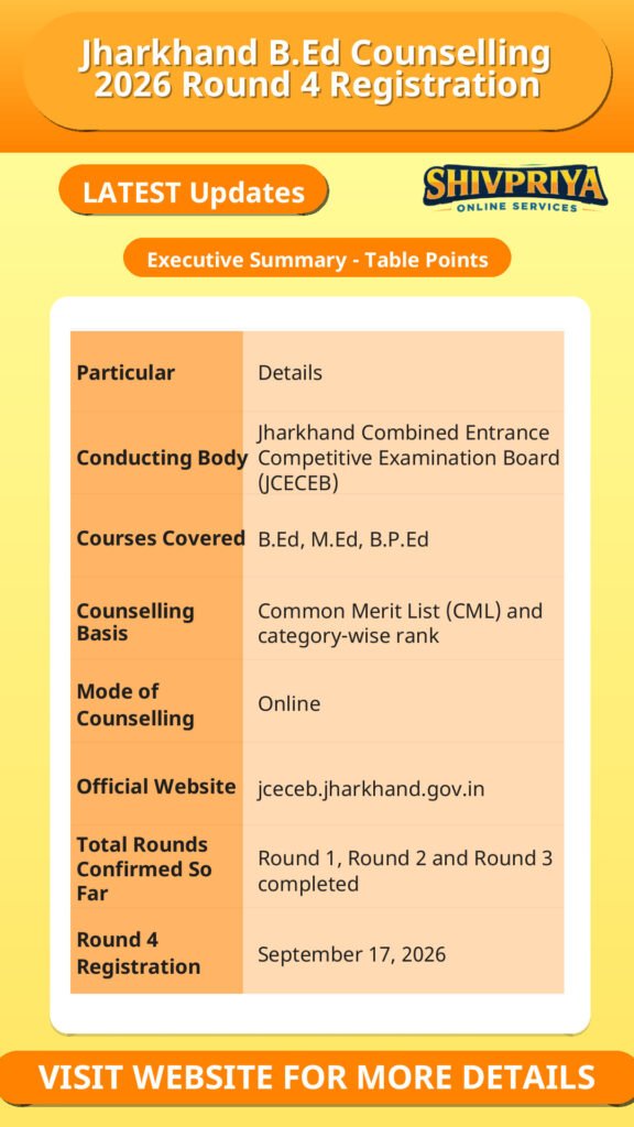 Jharkhand B.Ed Counselling 2026 Round 4 Registration