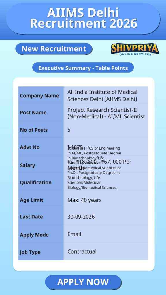 AIIMS Delhi Recruitment 2026