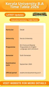 Kerala University B.A Time Table 2026