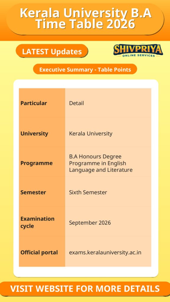Kerala University B.A Time Table 2026