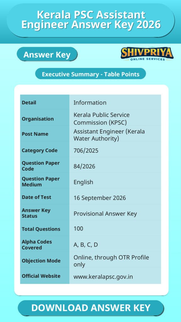 Kerala PSC Assistant Engineer Answer Key 2026