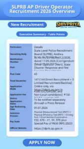 SLPRB AP Driver Operator Recruitment 2026 Overview