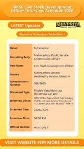 MPSC Live Stock Development Officer Interview Schedule 2026