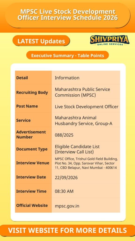 MPSC Live Stock Development Officer Interview Schedule 2026