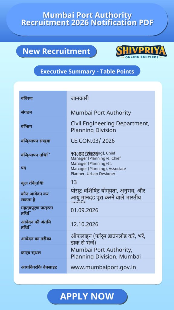 Mumbai Port Authority Recruitment 2026 Notification PDF