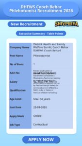 DHFWS Cooch Behar Phlebotomist Recruitment 2026