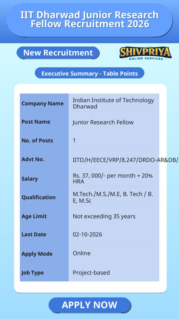 IIT Dharwad Junior Research Fellow Recruitment 2026