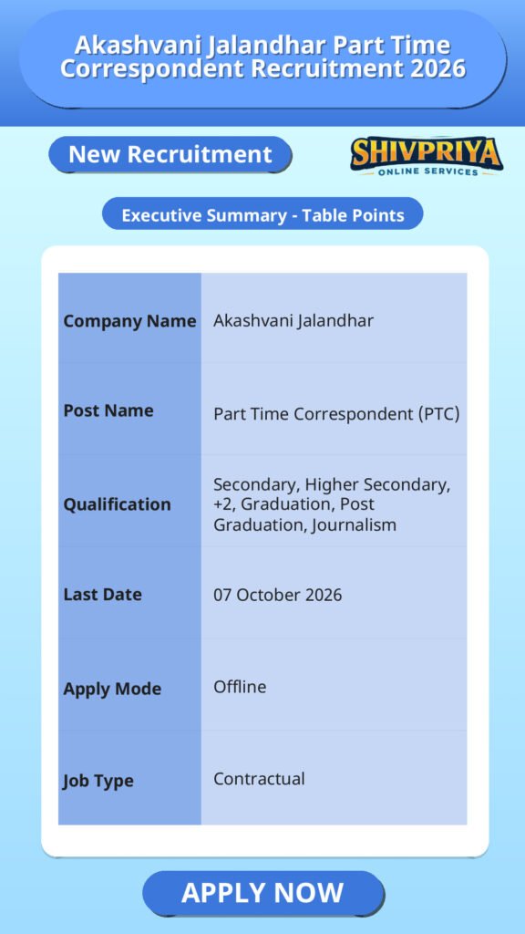 Akashvani Jalandhar Part Time Correspondent Recruitment 2026