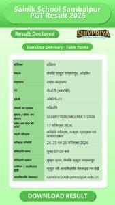 Sainik School Sambalpur PGT Result 2026