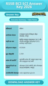 RSSB BCI SCI Answer Key 2026
