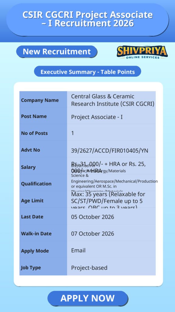 CSIR CGCRI Project Associate – I Recruitment 2026