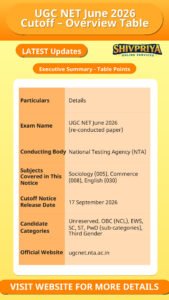 UGC NET June 2026 Cutoff – Overview Table