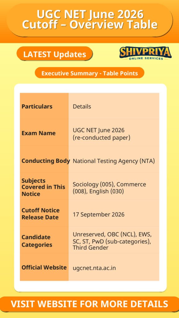 UGC NET June 2026 Cutoff – Overview Table
