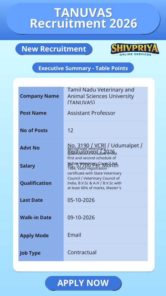 TANUVAS Recruitment 2026