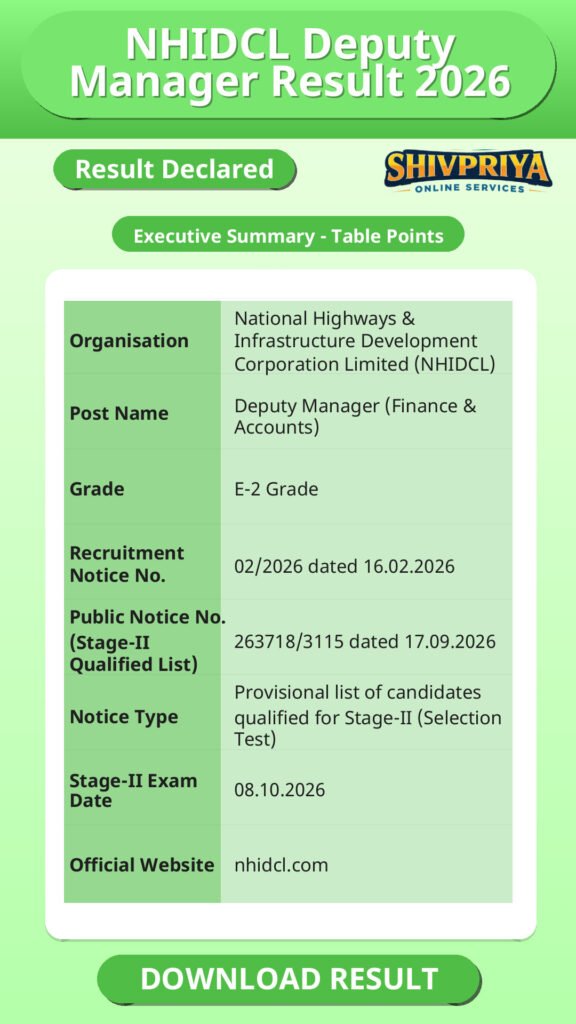 NHIDCL Deputy Manager Result 2026