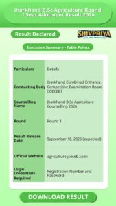 Jharkhand B.Sc Agriculture Round 1 Seat Allotment Result 2026