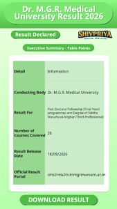 Dr. M.G.R. Medical University Result 2026