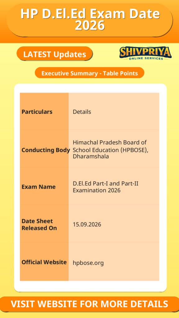 HP D.El.Ed Exam Date 2026