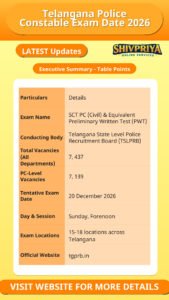 Telangana Police Constable Exam Date 2026