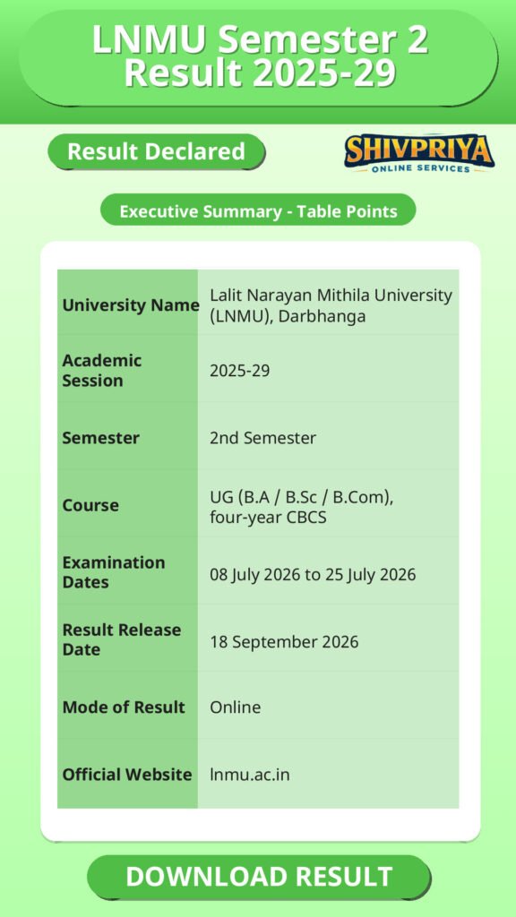 LNMU Semester 2 Result 2025-29