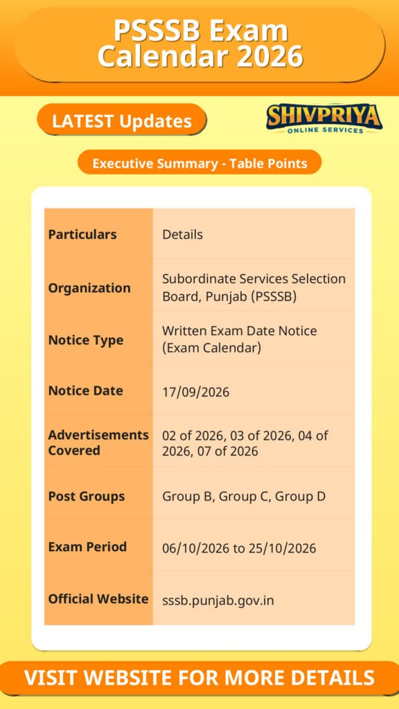 PSSSB Exam Calendar 2026