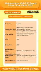 Maharashtra 10th SSC Board Exam Time Table 2027