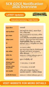 SCR GDCE Notification 2026 Overview