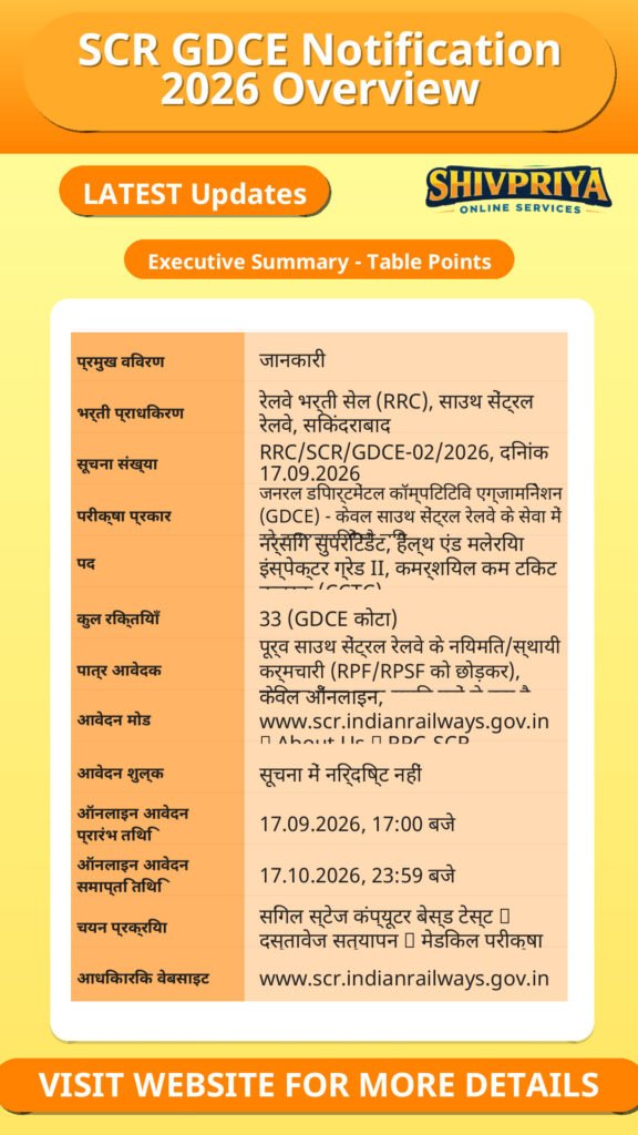 SCR GDCE Notification 2026 Overview