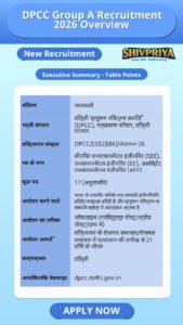 DPCC Group A Recruitment 2026 Overview