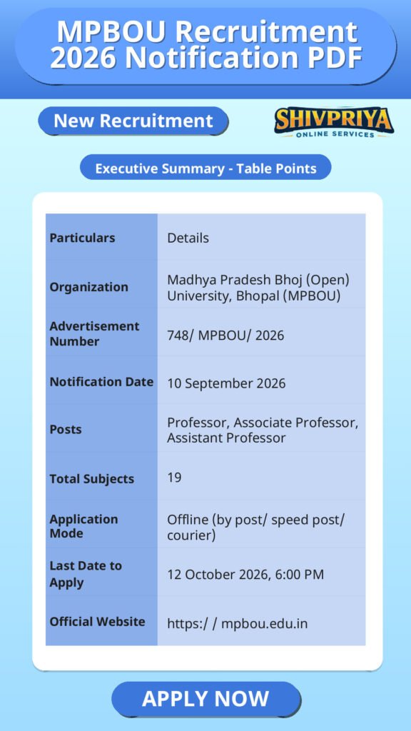MPBOU Recruitment 2026 Notification PDF